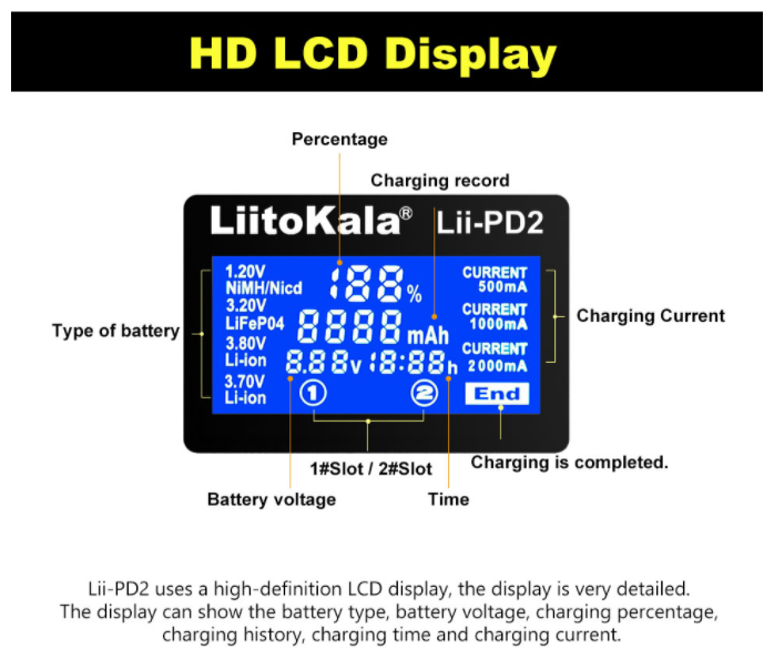 Зарядное устройство для аккумуляторов LiitoKala Lii-PD2