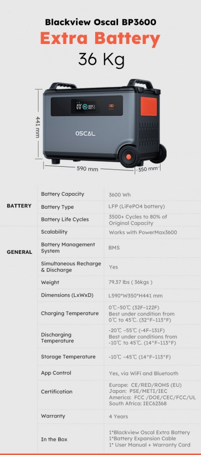 Портативный генератор oscal power max 3600W + дополнительный блок на 3600W